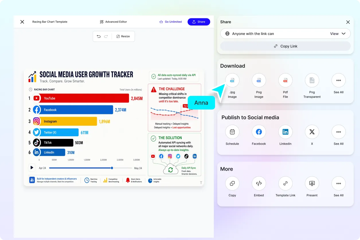 Free AI Racing Bar Chart Generator, AI Racing Bar Chart Maker Online
